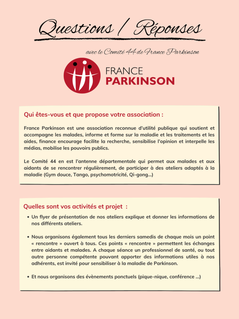 Questions France Parkinson